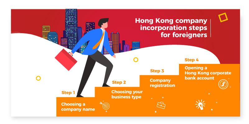 What Are the Steps for Incorporating a Company in Hong Kong as a Foreigner?