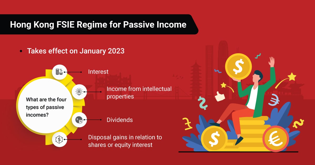 Hong Kong FSIE Regime for Passive Income